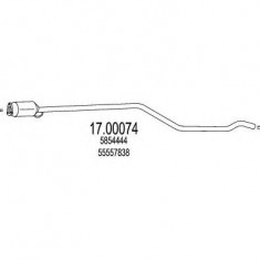 Filtru de particule , funingine PDF Opel Combo / 1.3 CDTI 16V MTS - 17.00074 foto