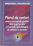 Planul de Conturi Persoane Juridice Fara Scop Lucrativ - Editura Economica, 1999, 531 pagini