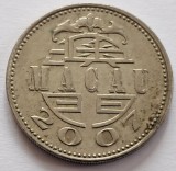 Macau, 1 Pataca 2007