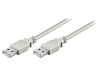 Cablu USB 2.0 A-A 1,8m Gri 480Mbps, Goobay