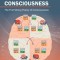 Closer to Consciousness: The First Strong Theory of Consciousness