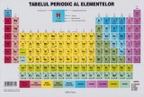 Plansa: Tabelul periodic al elementelor - Editura Erc Press