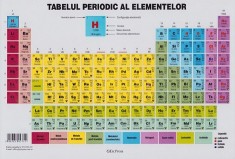 Plansa: Tabelul periodic al elementelor - Erc Press