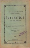 HST C1400 A karansebesi kereskedo tanoncziskola ertesitoje 1908-1909