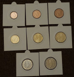 Set de 8 monede Luxemburg 2024, UNC, Europa