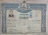 Diplomă de bacalaureat Liceul &bdquo;Constantin Br&acirc;ncoveanu&rdquo; din București, 1942