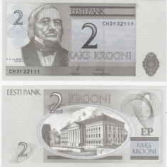 SV * Estonia KAKS KROONI / 2 COROANE 2006 * Karl Ernst von BAER * UNC