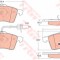 Set placute frana,frana disc VW TRANSPORTER IV caroserie (70XA) (1990 - 2003) TRW GDB1391