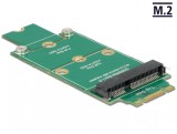 Adaptor mSATA la M.2 NGFF, Delock 62591