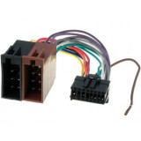 Mufa radio Pioneer 16 pini la ISO