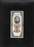 Rar! China 5 customs gold unit 1930 seria441770