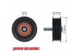 Rola curea transmisie Kia Sportage 2011-, Hyundai Tucson 2011-, Kia Optima 2011-, NTY RRK-KA-300