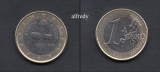 CIPRU 2008, 1 euro