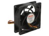 Ventilator DC Axial