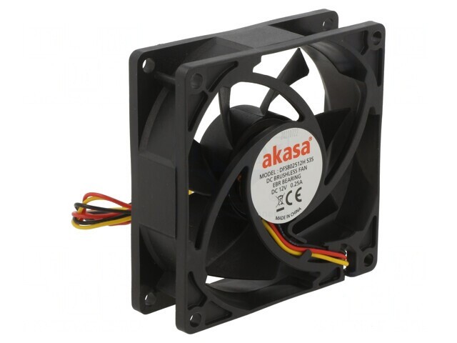 Ventilator DC Axial