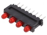LED Roșu 2,8mm 4 Diode 20mA 60&deg; 15-30mcd