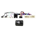 Adaptor de retinere comenzi volan CTSSY009.2 SsangYong Musso CarStore Technology, CONNECTS2