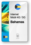 eSIM Internet Bahamas, valabil 15 zile, trafic Nelimitat, Standard