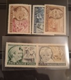 Ungaria MNH 1950 - Ziua internationala a copilului copii - eroare val 20f