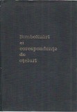 Carte Simbolizari si Corespondente Oteluri, 1978, 246 pagini, editie buna, perfecta pentru biblioteca
