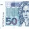Croatia 50 Kuna 2012 P-40a UNC