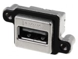 Soclu USB A pentru montare pe panou USB 2.0