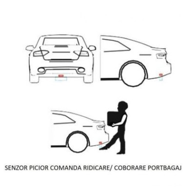 Foot Sensor optional pentru sistemele de ridicare portbagaj CarStore Technology foto