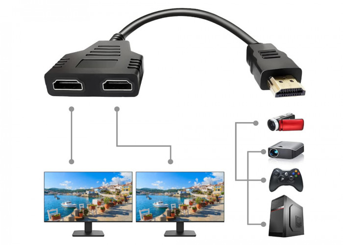 Cablu adaptor splitter HDMI Azuxreza, 1080P, HDMI mascul la dual HDMI mama pentru HDTV HD - RESIGILAT