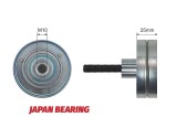 Rola curea transmisie Seat Alhambra, Ibiza V; Skoda Fabia, Vw Eos, Golf 5, Vi, Jetta 3, Iv, Scirocco, Sharan, Touran 1.4tsi 11.2005-, NTY RNK-VW-022