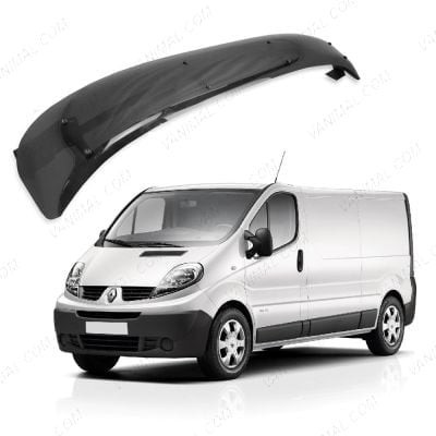 Parasolar parbriz Renault Trafic 2001-2009