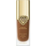 Dolce&amp;Gabbana Flawless Everlast Foundation spray cu efect de lunga durata ce fixeaza machiajul SPF 20 culoare 34W DEEP 27 ml