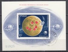 ROMANIA 1972 LP 816 INCHEIEREA PROGRAMULUI APOLLO COLITA NEDANTELATA MNH