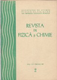 Revista De Fizica Si Chimie - Anul XXIV, Nr.:2 , FEBRUARIE 1987