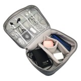 Geanta organizare pentru accesorii electronice, compartimentat, 24.5x18.5x10 cm