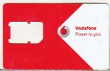 bnk card Cartela telefonica de colectie - suport pentru SIM Vodafone - Power to you