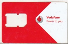 bnk card Cartela telefonica de colectie - suport pentru SIM Vodafone - Power to you