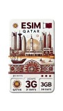 eSIM Qatar 3GB 30Days