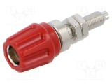 Conector banană 4mm soclu 63A 30VAC 60VDC roșie Hirschmann T&amp;M