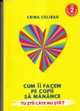 Crina Coliban - Cum ii facem pe copii sa manance. Tu stii cate nu stii? (Permis