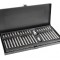 Kit Capete Șurubelniță Imbus, Spline, Torx