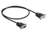 Cablu DELOCK D-Sub 9 pini 500mm negru cod 86613 soclu-mufă PVC