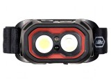 Lanterna LED pentru cască
