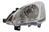 Far Citroen Berlingo (7) 06.12-06.14 varianta furgon, 06.12-01.17 varianta multispace; Peugeot Partner 05.15-01.17 varianta furgon, 05.15-01.17 varia