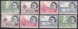 Congo Belgian 1955 vederi fauna flora MI 322-329 MNH, Nestampilat