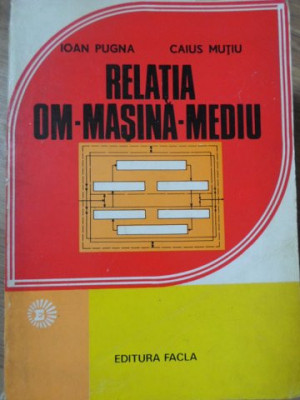 RELATIA OM-MASINA-MEDIU-IOAN PUGNA, CAIUS MUTIU-225441 foto