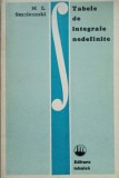 Tabele Integrale Nede definite M.L.Smoleanski-Tehnica 1972-Matematica-Romana-160pg-Necartonata