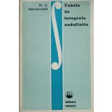 TABELE DE INTEGRALE NEDEFINITE-M.L. SMOLEANSKI-202567