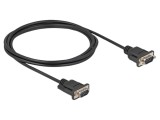 Cablu DELOCK D-Sub 9 pini 2m negru cu mufă PVC cod 88218