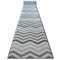 Traversa anti-alunecare Sky albastru Zig Zag, 80 cm