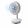 Mini ventilator portabil cu 4 viteze DO8147, 25 W, baterie cu alimentare prin USB, Domo